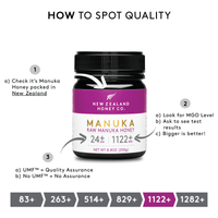 Manuka Honig UMF™ 24+ | MGO 1122+ - New Zealand Honey Co. DE