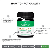 Manuka Honig UMF™ 28+ | MGO 1450+ - New Zealand Honey Co. DE